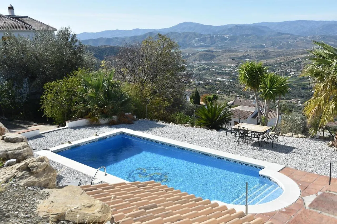 Nature Villa Casa Lena Private Salt Pool By Rentasunnyplace Alcaucin