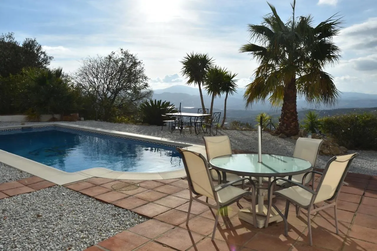 Nature Villa Casa Lena Private Salt Pool By Rentasunnyplace Alcaucin Spain