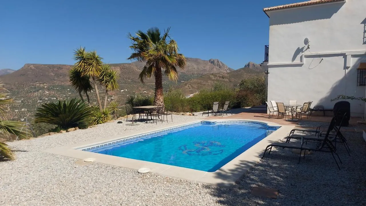 Nature Villa Casa Lena Private Salt Pool By Rentasunnyplace Alcaucin